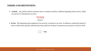 TERMS AND DEFINITION:
 Activity: Any portion which consumes time or resources and has a definite beginning and an end is called
an activity. It is denoted by an arrow.
Description
Duration
 Event: The beginning and completion of an activity is termed as an event. It indicates a particular instant of
time at which some specific milestone has been achieved. It doesn’t consume any resources or time by itself.
Node
DEPT. OF CIVIL ENGINEERING. JSSATEB. ABHISHEK R
 