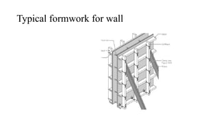 Typical formwork for wall
 