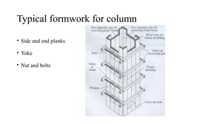 Typical formwork for column
• Side and end planks
• Yoke
• Nut and bolts
 