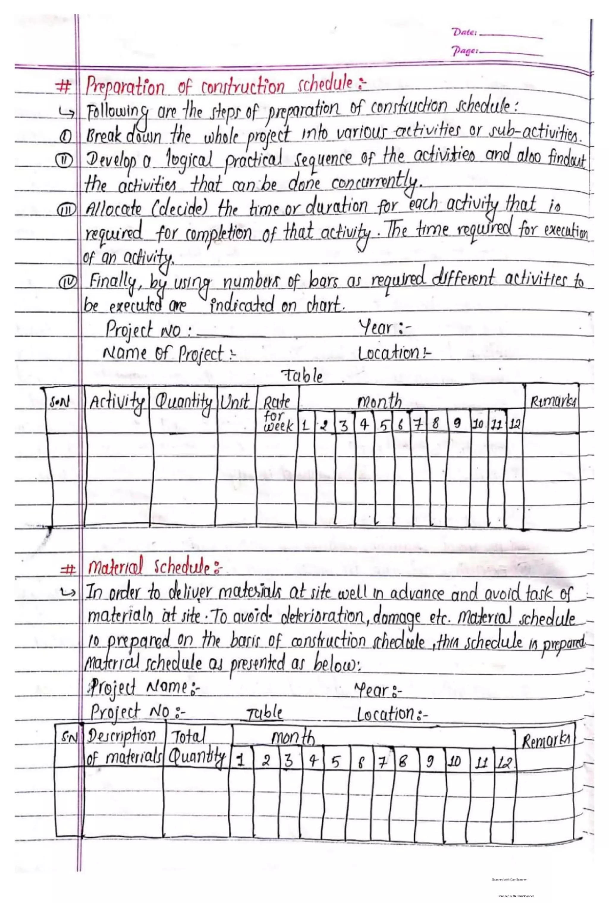 Keyed Note Construction Construction Management Class Note with Syllabus.pdf