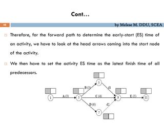 Cont…
48 by Melese M. DDU, SCEA
 Therefore, for the forward path to determine the early-start (ES) time of
an activity, we have to look at the head arrows coming into the start node
of the activity.
 We then have to set the activity ES time as the latest finish time of all
predecessors.
 