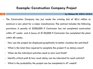 by Melese M. DDU, SCEA
Example: Construction Company Project
13
 The Construction Company has just made the winning bid of $5.4 million to
construct a new plant for a major manufacturer. The contract includes the following
provisions: A penalty of $300,000 if Contractor has not completed construction
within 47 weeks and A bonus of $150,000 if Contractor has completed the plant
within 40 weeks.
1. How can the project be displayed graphically to better visualize the activities?
2. What is the total time required to complete the project if no delays occur?
3. When do the individual activities need to start and finish?
4. Identify critical path & how much delay can be tolerated for each activity?
5. What is the probability the project can be completed in 47 weeks?
 