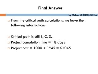 by Melese M. DDU, SCEA
Final Answer
 From the critical path calculations, we have the
following information:
 Critical path is still B, C, D.
 Project completion time = 18 days
 Project cost = 1000 + 1*45 = $1045
 