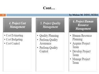 Cont…
18 by Melese M. DDU, SCEA
 