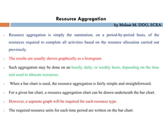 by Melese M. DDU, SCEA
Resource Aggregation
 Resource aggregation is simply the summation, on a period-by-period basis, of the
resources required to complete all activities based on the resource allocation carried out
previously.
 The results are usually shown graphically as a histogram.
 Such aggregation may be done on an hourly, daily, or weekly basis, depending on the time
unit used to allocate resources.
 When a bar chart is used, the resource aggregation is fairly simple and straightforward.
 For a given bar chart, a resource aggregation chart can be drawn underneath the bar chart.
 However, a separate graph will be required for each resource type.
 The required resource units for each time period are written on the bar chart.
 