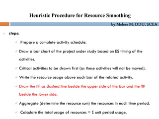by Melese M. DDU, SCEA
Heuristic Procedure for Resource Smoothing
 steps:
 Prepare a complete activity schedule.
 Draw a bar chart of the project under study based on ES timing of the
activities.
 Critical activities to be drawn first (as these activities will not be moved).
 Write the resource usage above each bar of the related activity.
 Draw the FF as dashed line beside the upper side of the bar and the TF
beside the lower side.
 Aggregate (determine the resource sum) the resources in each time period.
 Calculate the total usage of resources = Σ unit period usage.
 