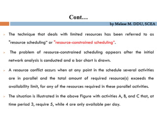 by Melese M. DDU, SCEA
Cont…
 The technique that deals with limited resources has been referred to as
"resource scheduling“ or "resource-constrained scheduling”.
 The problem of resource-constrained scheduling appears after the initial
network analysis is conducted and a bar chart is drawn.
 A resource conflict occurs when at any point in the schedule several activities
are in parallel and the total amount of required resource(s) exceeds the
availability limit, for any of the resources required in these parallel activities.
 The situation is illustrated in the above Figure with activities A, B, and C that, at
time period 3, require 5, while 4 are only available per day.
 