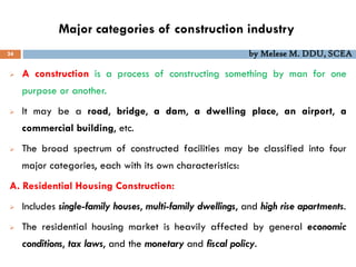 Major categories of construction industry
24 by Melese M. DDU, SCEA
 A construction is a process of constructing something by man for one
purpose or another.
 It may be a road, bridge, a dam, a dwelling place, an airport, a
commercial building, etc.
 The broad spectrum of constructed facilities may be classified into four
major categories, each with its own characteristics:
A. Residential Housing Construction:
 Includes single-family houses, multi-family dwellings, and high rise apartments.
 The residential housing market is heavily affected by general economic
conditions, tax laws, and the monetary and fiscal policy.
 
