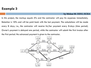 by Melese M. DDU, SCEA
Example 3
In this project, the markup equals 5% and the contractor will pay his expenses immediately.
Retention is 10% and will be paid back with the last payment. The calculations will be made
every 8 days, i.e., the contractor will receive his/her payment every 8-days (time period).
Owner’s payment is delayed one period, while the contractor will submit the first invoice after
the first period. No advanced payment is given to the contractor.
 