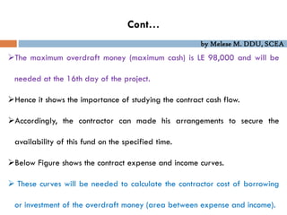 by Melese M. DDU, SCEA
The maximum overdraft money (maximum cash) is LE 98,000 and will be
needed at the 16th day of the project.
Hence it shows the importance of studying the contract cash flow.
Accordingly, the contractor can made his arrangements to secure the
availability of this fund on the specified time.
Below Figure shows the contract expense and income curves.
 These curves will be needed to calculate the contractor cost of borrowing
or investment of the overdraft money (area between expense and income).
Cont…
 