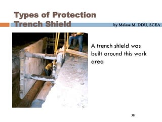 by Melese M. DDU, SCEA
38
Types of Protection
Trench Shield
A trench shield was
built around this work
area
 