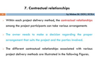 7. Contractual relationships
51 by Melese M. DDU, SCEA
 Within each project delivery method, the contractual relationships
among the project participants can take various arrangements
 The owner needs to make a decision regarding the proper
arrangement that suits the project and the parties involved.
 The different contractual relationships associated with various
project delivery methods are illustrated in the following Figures.
 