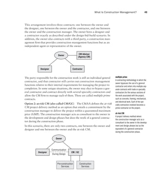 Construction Management JumpStart, 2nd Edition - PDF Room.pdf