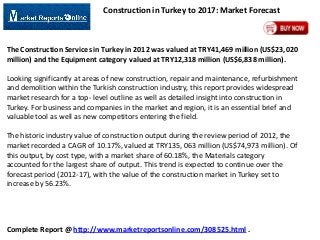 Construction in Turkey to 2017: Market Forecast

The Construction Services in Turkey in 2012 was valued at TRY41,469 million (US$23,020
million) and the Equipment category valued at TRY12,318 million (US$6,838 million).

Looking significantly at areas of new construction, repair and maintenance, refurbishment
and demolition within the Turkish construction industry, this report provides widespread
market research for a top- level outline as well as detailed insight into construction in
Turkey. For business and companies in the market and region, it is an essential brief and
valuable tool as well as new competitors entering the field.
The historic industry value of construction output during the review period of 2012, the
market recorded a CAGR of 10.17%, valued at TRY135, 063 million (US$74,973 million). Of
this output, by cost type, with a market share of 60.18%, the Materials category
accounted for the largest share of output. This trend is expected to continue over the
forecast period (2012-17), with the value of the construction market in Turkey set to
increase by 56.23%.

Complete Report @ http://www.marketreportsonline.com/308525.html .

 