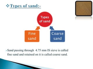Fine Sand Types Construction material | PPTX