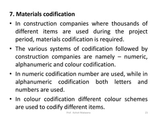 Construction material management_Construction Management (2180611 ...