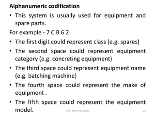 Construction material management_Construction Management (2180611 ...