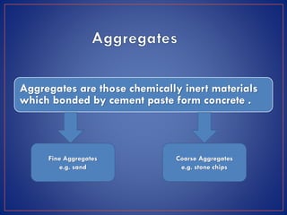 Construction materials | PPTX