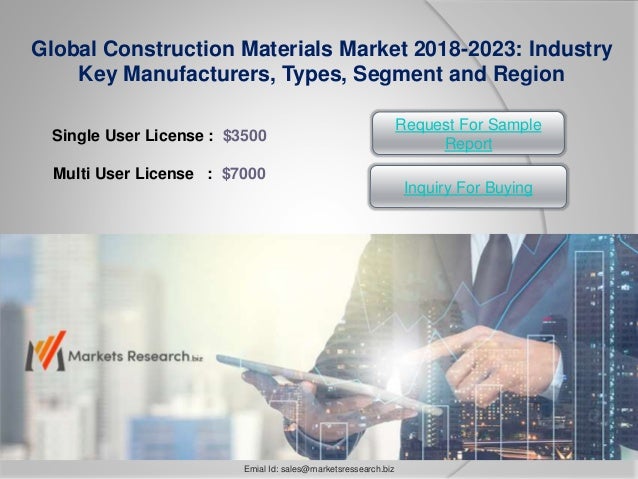 Global Construction Materials Market Research Report 2018 Overview D