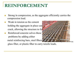 ConstructionMaterials.ppt