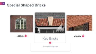 BRICKS - Construction materials and testing | PPTX