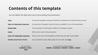 Contents of this template
Fonts To view this template correctly in PowerPoint, download and install the fonts we used
Used and alternative resources An assortment of graphic resources that are suitable for use in this presentation
Thanks slide You must keep it so that proper credits for our design are given
Colors All the colors used in this presentation
Icons and infographic resources These can be used in the template, and their size and color can be edited
Editable presentation theme You can edit the master slides easily. For more info, click here
You can delete this slide when you’re done editing the presentation
For more info:
SLIDESGO | BLOG |
FAQs
You can visit our sister projects:
FREEPIK | FLATICON | STORYSET | WEPIK | VIDEVO
 