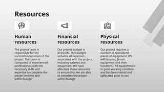 Resources
Human
resources
Financial
resources
The project team is
responsible for the
successful execution of the
project. Our team is
composed of experienced
professionals with the
necessary skills and
expertise to complete the
project on time and
within budget
Our project budget is
$100,000. This budget
includes all expenses
associated with the project,
including salaries and
equipment. We have
allocated these resources
to ensure that we are able
to complete the project
within budget
Our project requires a
number of specialized
pieces of equipment. We
will be using [insert
equipment and their
functions]. All equipment is
in good working condition
and has been tested and
calibrated prior to use
Physical
resources
 