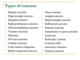 Types of concrete
 Regular concrete
 High-strength concrete
 Stamped concrete
 High-performance concrete
 Self-consolidating concretes
 Vacuum concretes
 Shotcrete
 Pervious concrete
 Cellular concrete,
 Cork-cement composites
 Roller-compacted concrete
 Glass concrete
 Asphalt concrete
 Rapid strength concrete
 Rubberized concrete
 Polymer concrete
 Geopolymer or green concrete
 Limecrete
 Refractory Cement
 Concrete cloth
 Innovative mixtures
 Gypsum concrete
 