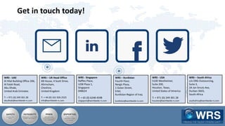 Get in touch today!
WRS - UAE
Al Hilal Building Office 206,
Al Falah Road,
Abu Dhabi,
United Arab Emirates
T: + 971 (0) 249 301 28
abudhabi@worldwide-rs.com
WRS – UK Head Office
KB House, 4 Scott Drive,
Altrincham,
Cheshire,
United Kingdom
T: + 44 (0) 161 926 2525
info@worldwide-rs.com
WRS – South Africa
c/o DRG Outsourcing,
Suite 3,
2A Jan Smuts Ave,
Durban 3603,
South Africa
southafrica@worldwide-rs.com
WRS - USA
5100 Westheimer,
Suite 200,
Houston, Texas,
United States of America
T: + 971 (0) 249 301 28
houston@worldwide-rs.com
WRS – Kurdistan
Fourth Floor,
Nergiz Plaza,
1 Golan Street,
Erbil,
Kurdistan Region of Iraq
kurdistan@worldwide-rs.com
WRS - Singapore
Raffles Place,
UOB Plaza 1,
Singapore
048624
T: + 65 (0) 6248 4598
singapore@worldwide-rs.com
 