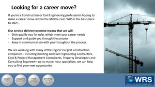 Looking for a career move?
If you’re a Construction or Civil Engineering professional hoping to
make a career move within the Middle East, WRS is the best place
to start…
Our service delivery promise means that we will:
- Only qualify you for roles which meet your career needs
- Support and guide you through the process
- Keep in communication with you throughout the process
We are working with many of the region’s largest construction
companies - including Building and Civil Engineering Contractors,
Cost & Project Management Consultants, Property Developers and
Consulting Engineers– so no matter your specialism, we can help
you to find your next opportunity.
 