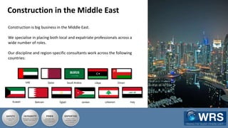 Construction in the Middle East
Construction is big business in the Middle East.
We specialise in placing both local and expatriate professionals across a
wide number of roles.
Our discipline and region-specific consultants work across the following
countries:
UAE Qatar Saudi Arabia Oman
Kuwait Bahrain Egypt IraqLebanonJordan
Libya
 
