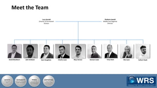 Meet the Team
Lucy Donald
Director of Permanent
Division
Shabana Jawaid
Middle East Regional
Director
David Blackburn Sam HoughtonJohn Kirkham Charlie Lever Tony DeanDuncan LoweRhys Horton Callum HoyleElla Cann
 