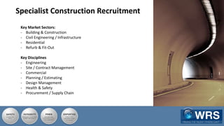 Specialist Construction Recruitment
Key Market Sectors:
- Building & Construction
- Civil Engineering / Infrastructure
- Residential
- Refurb & Fit-Out
Key Disciplines
- Engineering
- Site / Contract Management
- Commercial
- Planning / Estimating
- Design Management
- Health & Safety
- Procurement / Supply Chain
 