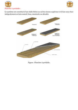 Plancher à prédalle :
Ce système est constitué d’une dalle béton au sol du niveau supérieur et d’une sous-face
intégralement en bois massif, lisse, moulurée ou décalée.
Figure : Plancher à prédalle.
 