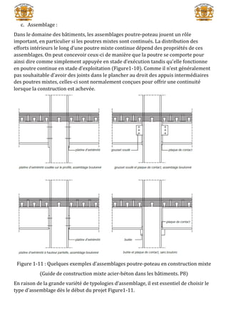 c. Assemblage :
Dans le domaine des bâtiments, les assemblages poutre-poteau jouent un rôle
important, en particulier si les poutres mixtes sont continués. La distribution des
efforts intérieurs le long d’une poutre mixte continue dépend des propriétés de ces
assemblages. On peut concevoir ceux-ci de manière que la poutre se comporte pour
ainsi dire comme simplement appuyée en stade d’exécution tandis qu’elle fonctionne
en poutre continue en stade d’exploitation (Figure1-10). Comme il n’est généralement
pas souhaitable d’avoir des joints dans le plancher au droit des appuis intermédiaires
des poutres mixtes, celles-ci sont normalement conçues pour offrir une continuité
lorsque la construction est achevée.
Figure 1-11 : Quelques exemples d’assemblages poutre-poteau en construction mixte
(Guide de construction mixte acier-béton dans les bâtiments. P8)
En raison de la grande variété de typologies d’assemblage, il est essentiel de choisir le
type d’assemblage dès le début du projet Figure1-11.
 
