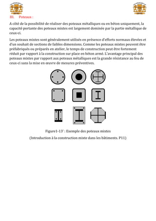 III. Poteaux :
A côté de la possibilité de réaliser des poteaux métalliques ou en béton uniquement, la
capacité portante des poteaux mixtes est largement dominée par la partie métallique de
ceux-ci.
Les poteaux mixtes sont généralement utilisés en présence d’efforts normaux élevées et
d’un souhait de sections de faibles dimensions. Comme les poteaux mixtes peuvent être
préfabriqués ou préparés en atelier, le temps de construction peut être fortement
réduit par rapport à la construction sur place en béton armé. L’avantage principal des
poteaux mixtes par rapport aux poteaux métalliques est la grande résistance au feu de
ceux-ci sans la mise en œuvre de mesures préventives.
Figure1-13’ : Exemple des poteaux mixtes
(Introduction à la construction mixte dans les bâtiments. P11)
 