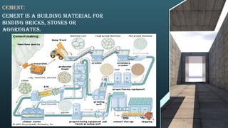 Cement is a building material for
binding bricks, stones or
aggregates.
CEMENT:
 