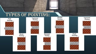 Types of pointing:
 
