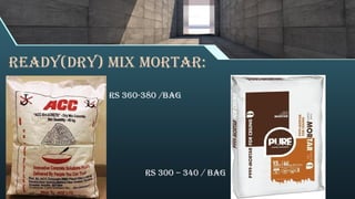 READY(DRY) MIX MORTAR:
RS 360-380 /bag
RS 300 – 340 / bag
 