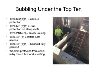Bubbling Under the Top Ten
• 1926.652(a)(1) – cave-in
protection
• 1926.501(b)(11) – fall
protection on steep roofs
• 1926.21(b)(2) – safety training
• 1926.451(e) Scaffold safe
access
• 1926.451(b)(1) – Scaffold fully
planked
• Workers protected from cave-
in by trench box and sheeting
 