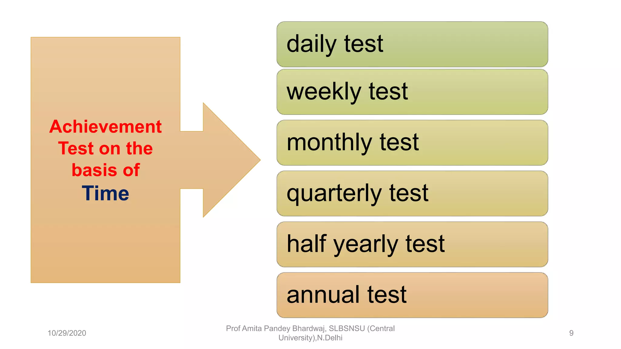 Construction of Achievement Test | PPTX