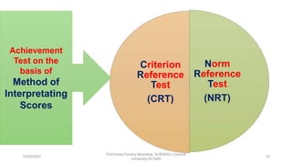 Norm
Reference
Test
(NRT)
Criterion
Reference
Test
(CRT)
Achievement
Test on the
basis of
Method of
Interpretating
Scores
10/29/2020
Prof Amita Pandey Bhardwaj, SLBSNSU (Central
University),N.Delhi
10
 
