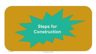 Steps for
Construction
10/29/2020
Prof Amita Pandey Bhardwaj, SLBSNSU (Central
University),N.Delhi
17
 