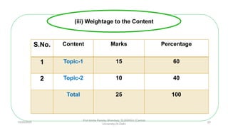 S.No. Content Marks Percentage
1 Topic-1 15 60
2 Topic-2 10 40
Total 25 100
(iii) Weightage to the Content
10/29/2020
Prof Amita Pandey Bhardwaj, SLBSNSU (Central
University),N.Delhi
22
 