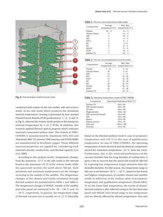 Construction of a Thermal Vacuum Chamber for Environment Test of Triple ...