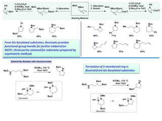 From bis-borylated substrates, Boronate provides
functional group handle for further elaboration
NOTE: chiral purity retained for substrates prepared by
asymmetric methods
Formation of 5-membered ring is
favored from bis-borylated substrates
 