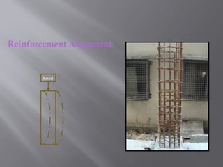 Construction Of Column & Beam.pptx review | PPTX