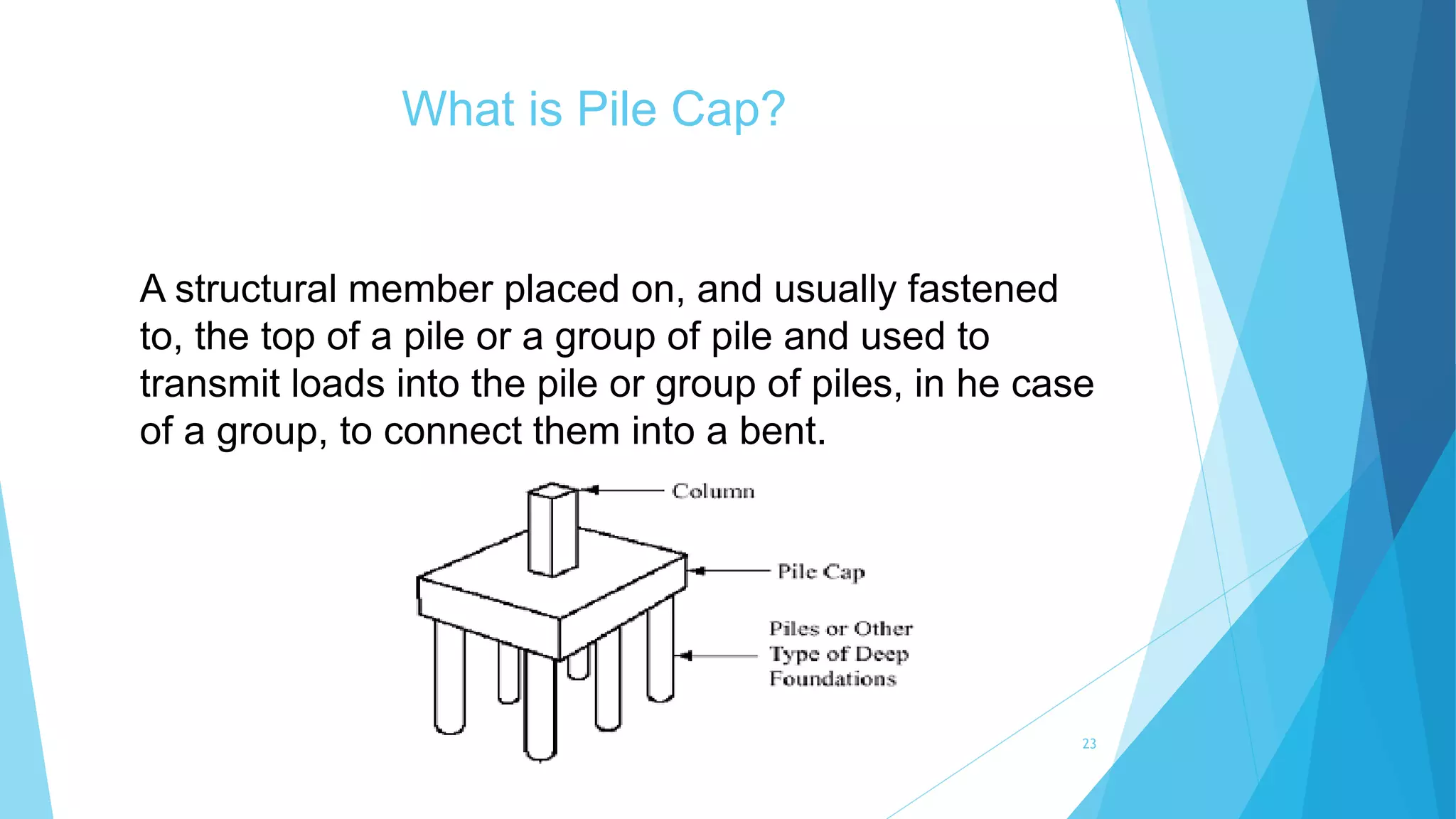 What is Pile Cap?
A structural member placed on, and usually fastened
to, the top of a pile or a group of pile and used to
transmit loads into the pile or group of piles, in he case
of a group, to connect them into a bent.
23
 