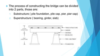  The process of constructing the bridge can be divided
into 2 parts, those are:
1. Substructure ( pile foundation, pile cap, pier, pier cap)
2. Superstructure ( bearing, girder, slab)
4
 