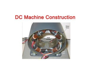 construction of dc generator.pptx